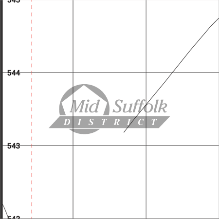 Map inset_007_016