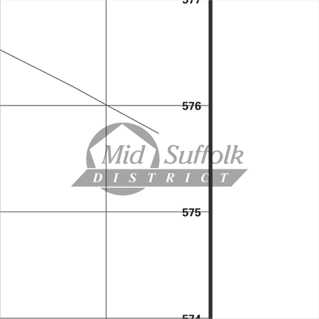 Map inset_024_030